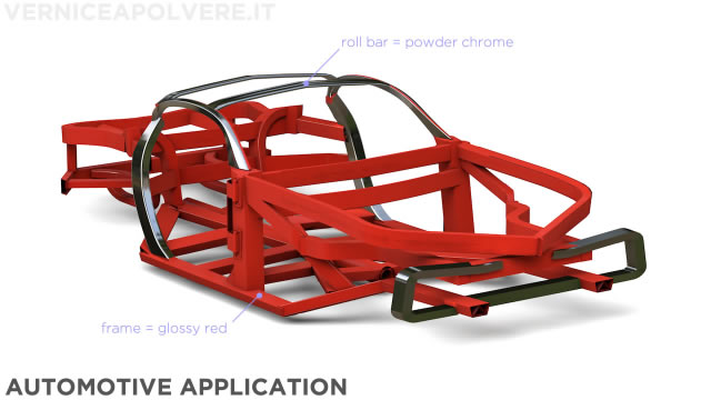 car frame